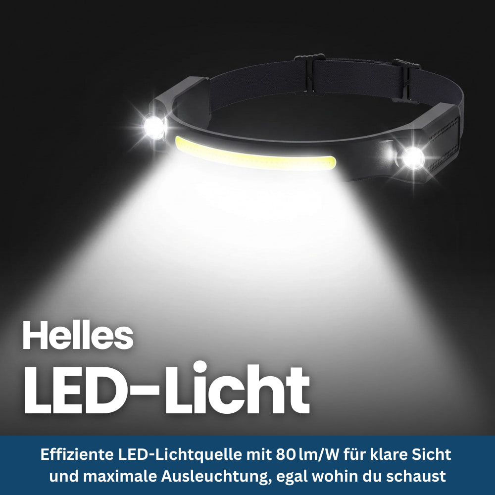 Čelovka s LED osvětlením pro lepší viditelnost - Lamylie
