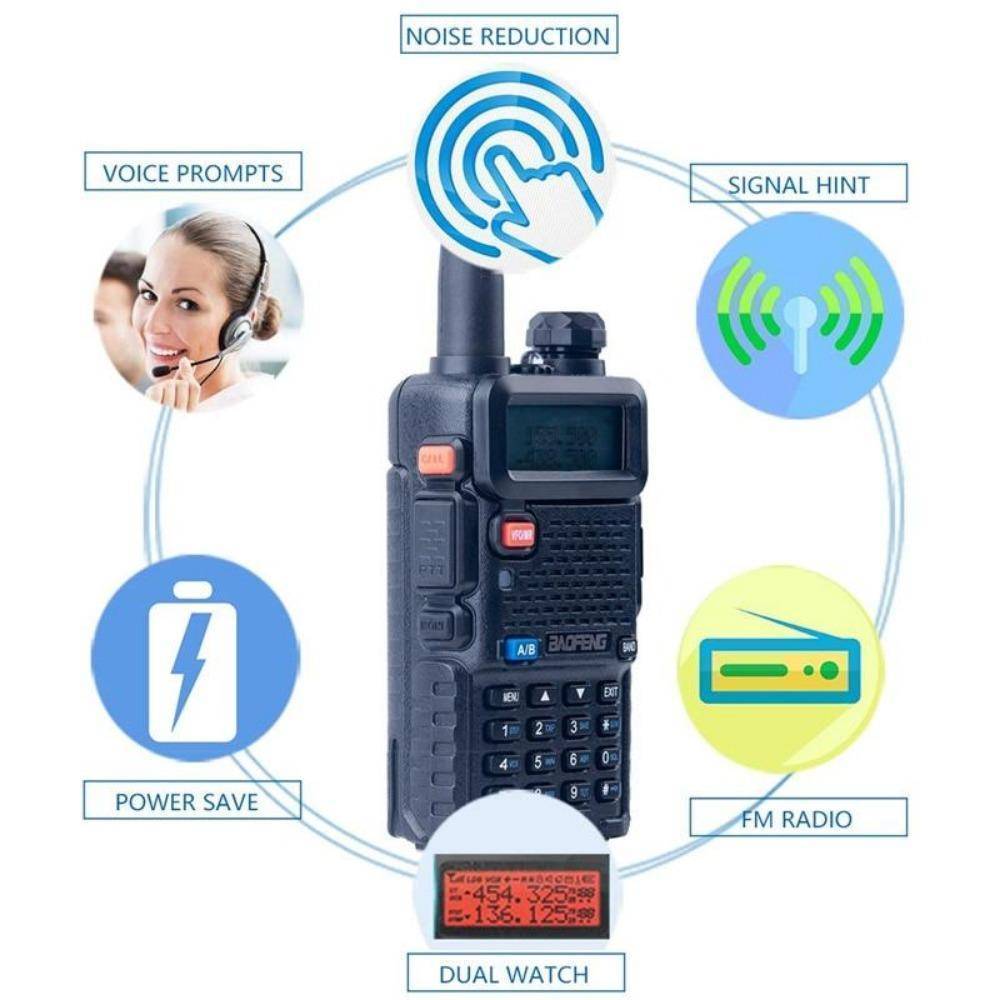 Kompakt, kétcsatornás adóvevő készlet - Lamylie