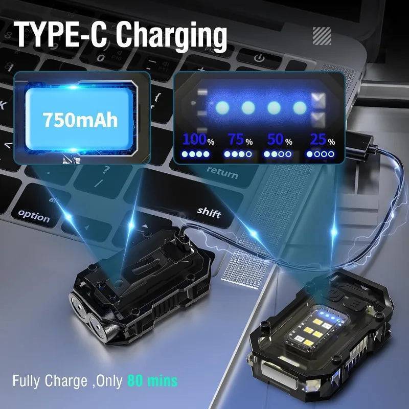Kompakt taktikai zseblámpa - újratölthető USB-s kültéri EDC-lámpa - Lamylie