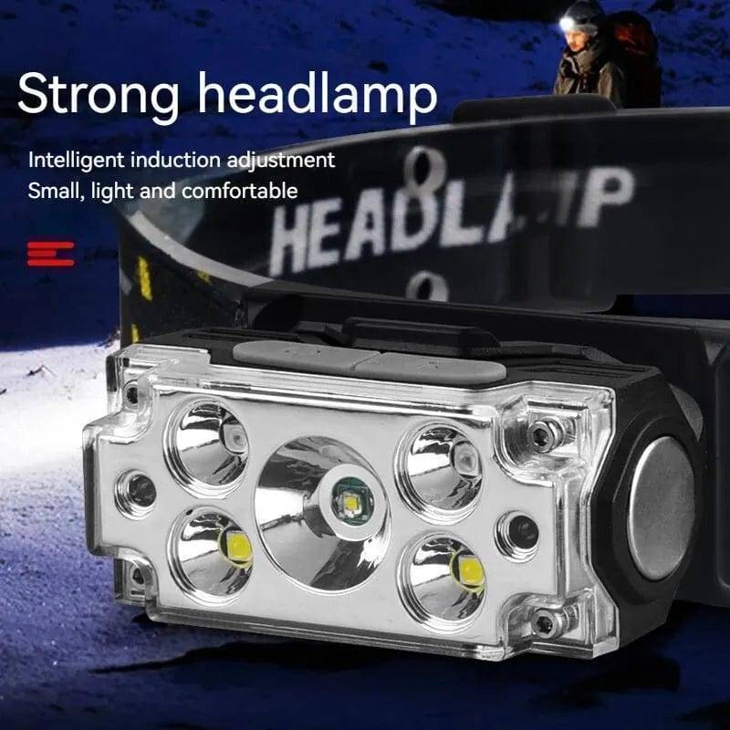 Mini-Stirnlampe mit 5 LEDs und Bewegungssensor – per USB aufladbar – Lamylie