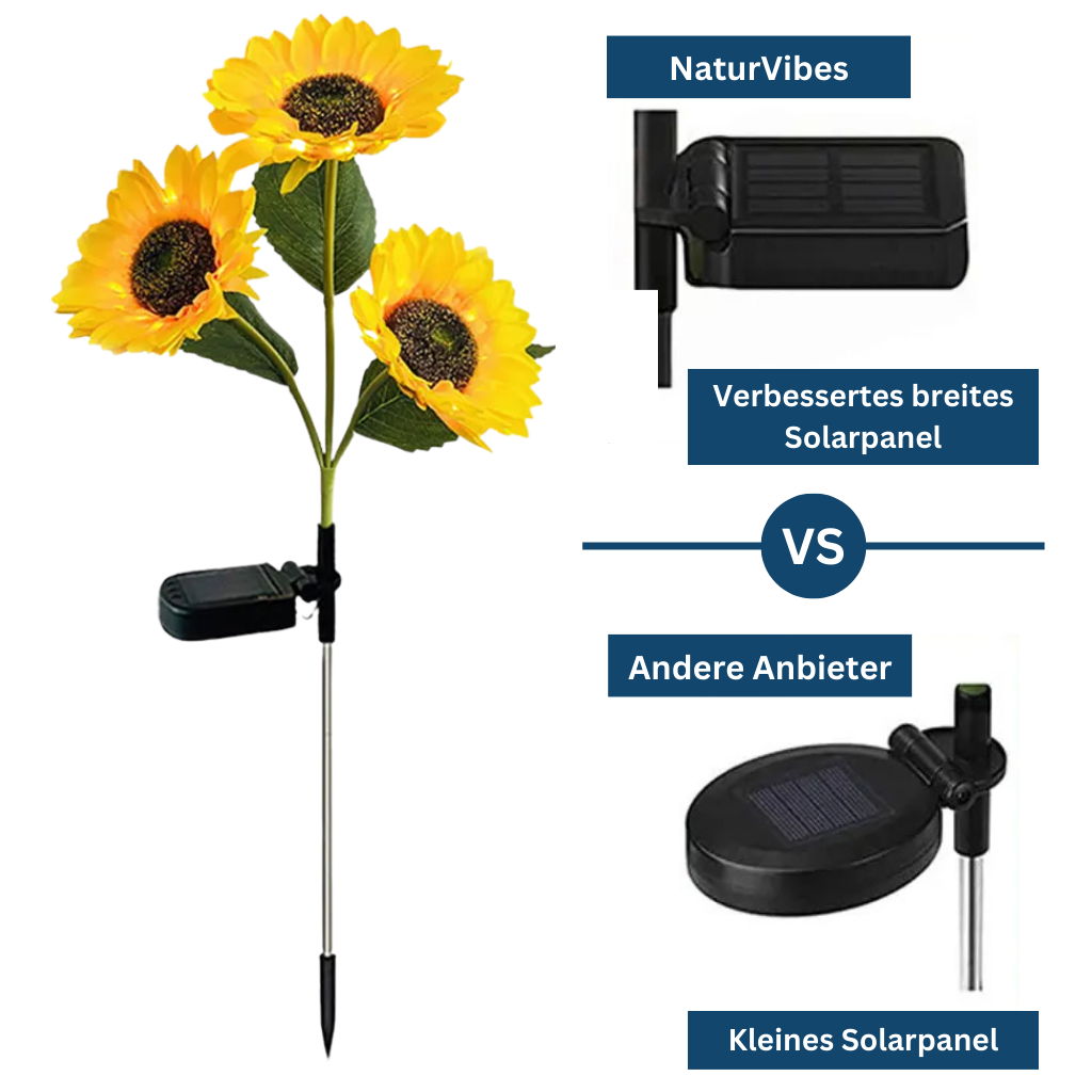 Trädgårdsblomlampor med LED – soldrivna dekorationslampor - Lamylie