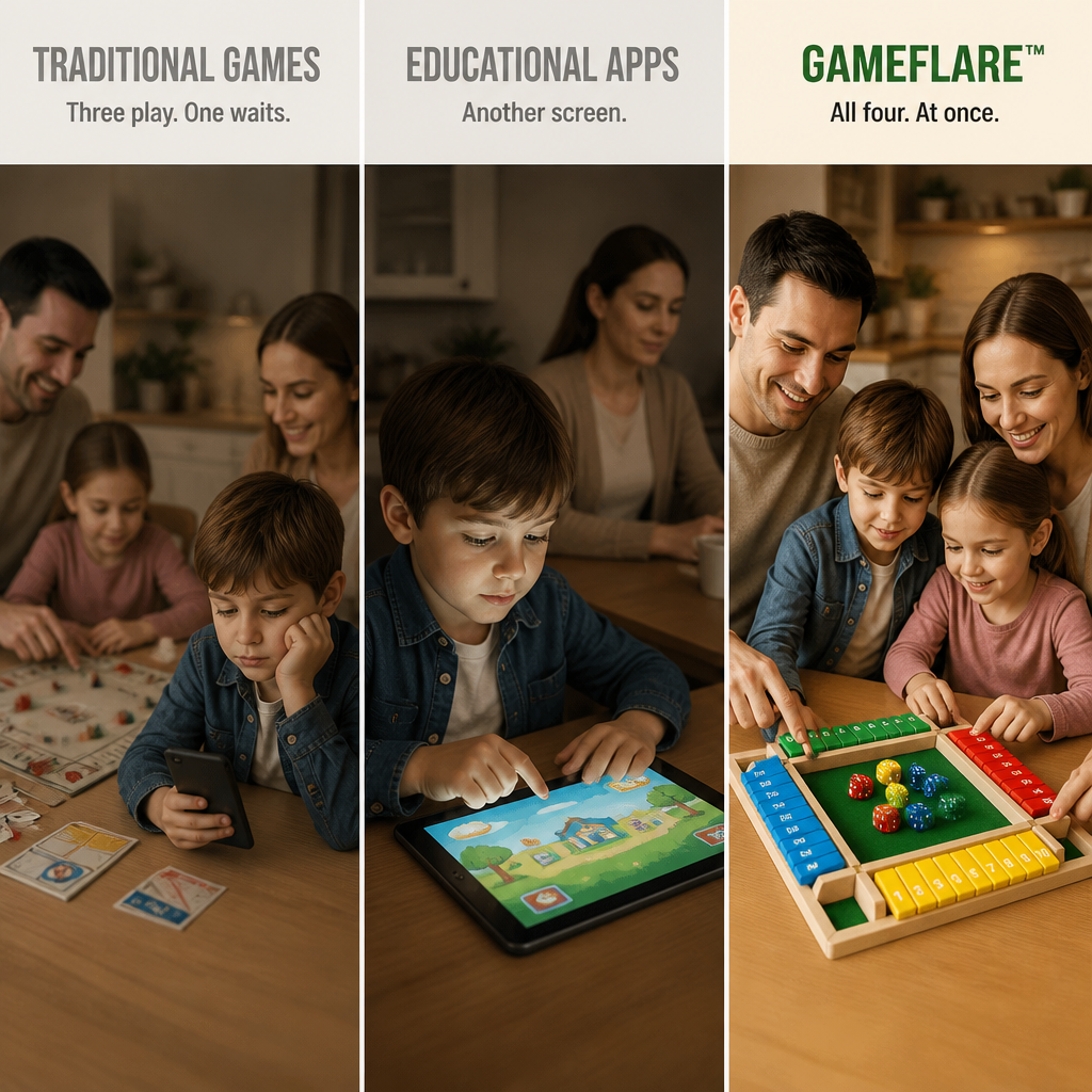 GameFlare — Replace Screen Time With 4-Player Dice Battles Kids Beg For - Lamylie