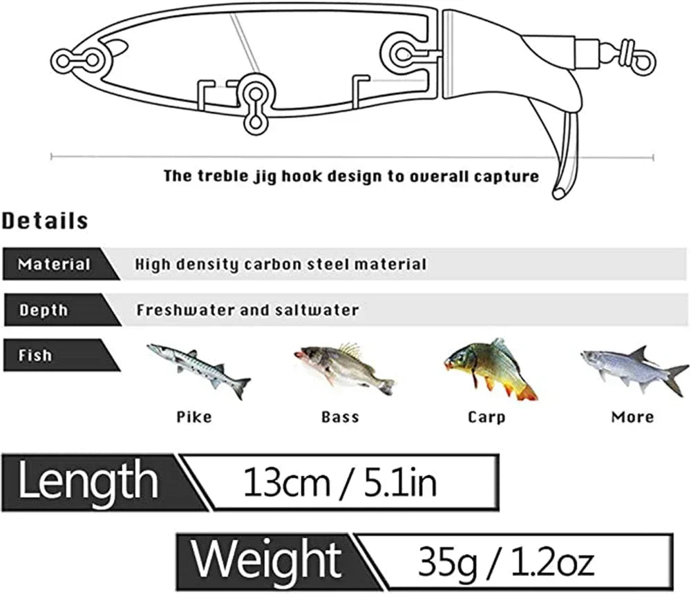 Isca de pesca com cauda macia rotativa - estilo Whopper Plopper - Lamylie